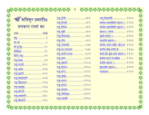 Sri Guru Granth Sahib in Devanagari 