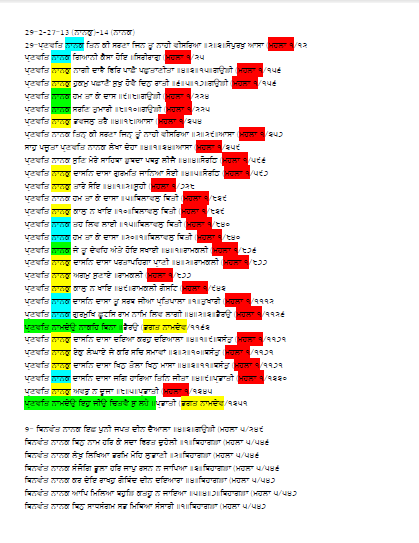 Gurpurab Nirnay 4 By Sardar Karam Singh Ji State Historian
